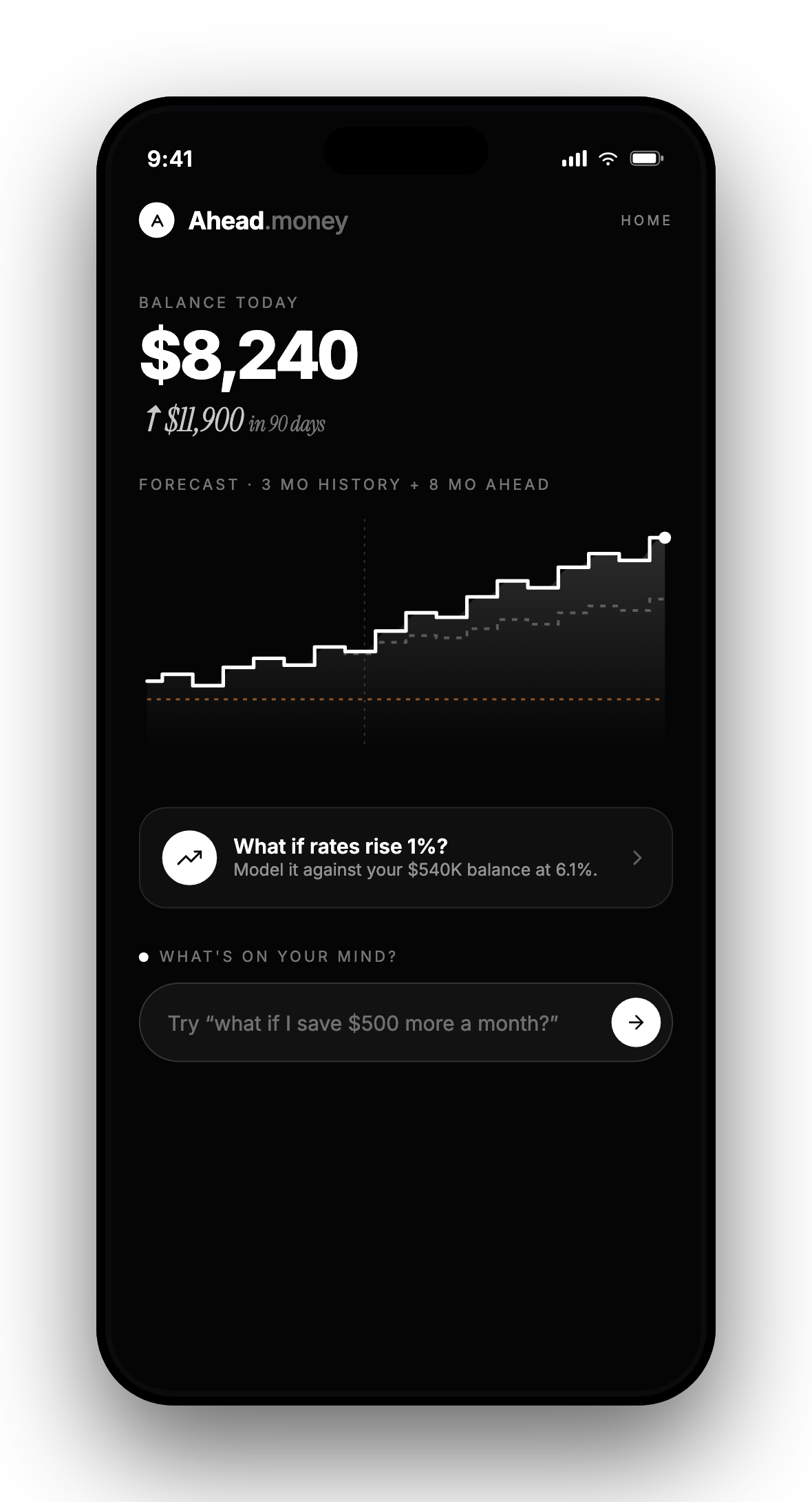 Ahead app: Forecast screen